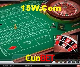 Estatísticas Cunbet